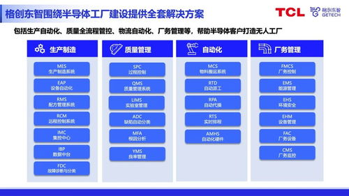 2023硬核芯評選揭曉 格創東智榮膺卓越數智化服務企業獎，引領數字內容制作服務新浪潮